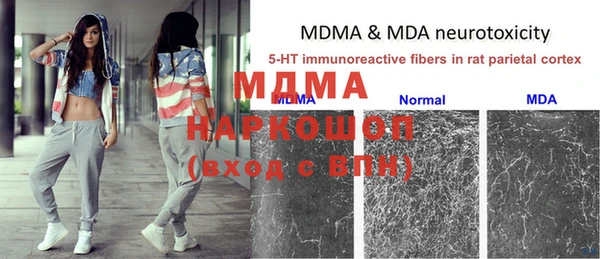 наркотики Аркадак